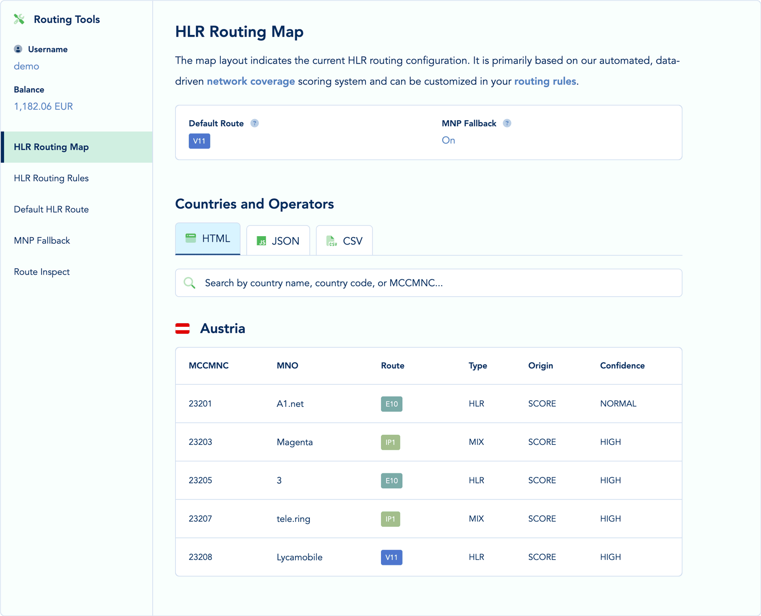 Route Response Time Analysis