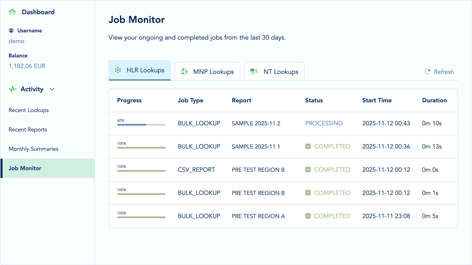 Active Job Monitor Dashboard