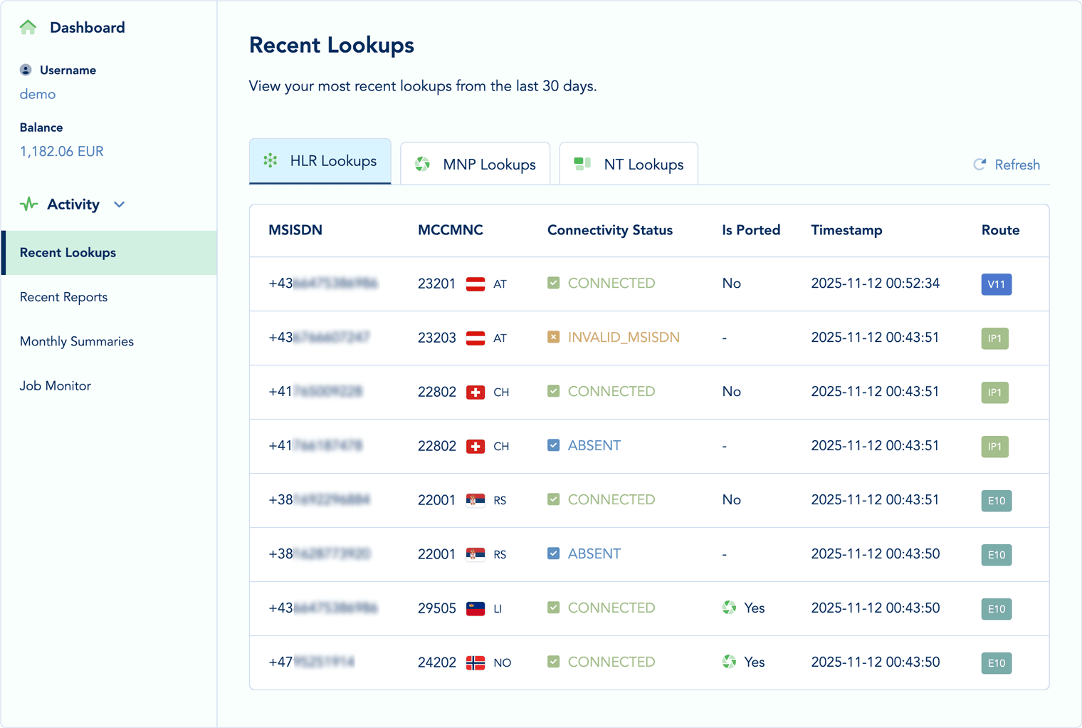 Recent Lookups Dashboard Feed