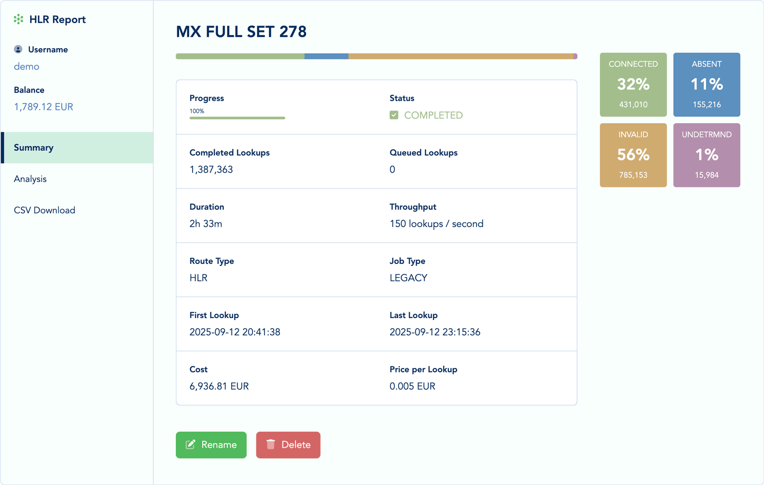Bulk Job Progress Tracking Interface