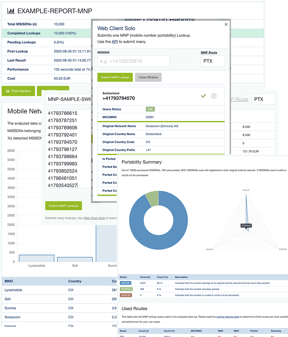 Mobile Number Portability Mnp Lookups Enterprise Hlr Lookup Platform And Api