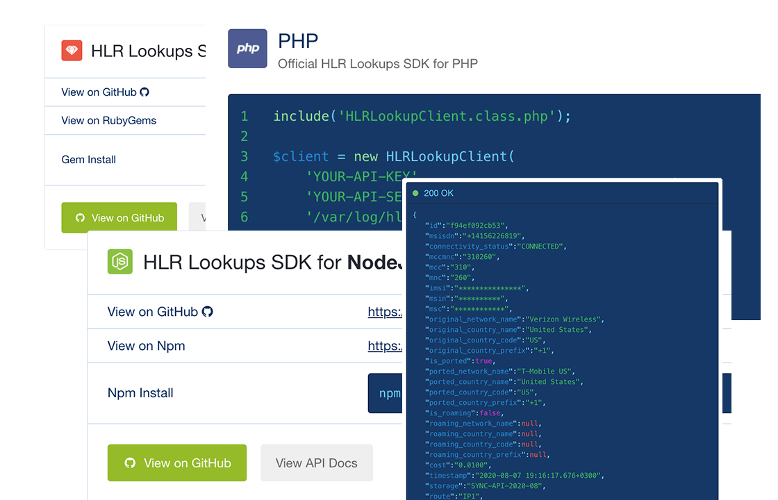 hlr lookup search