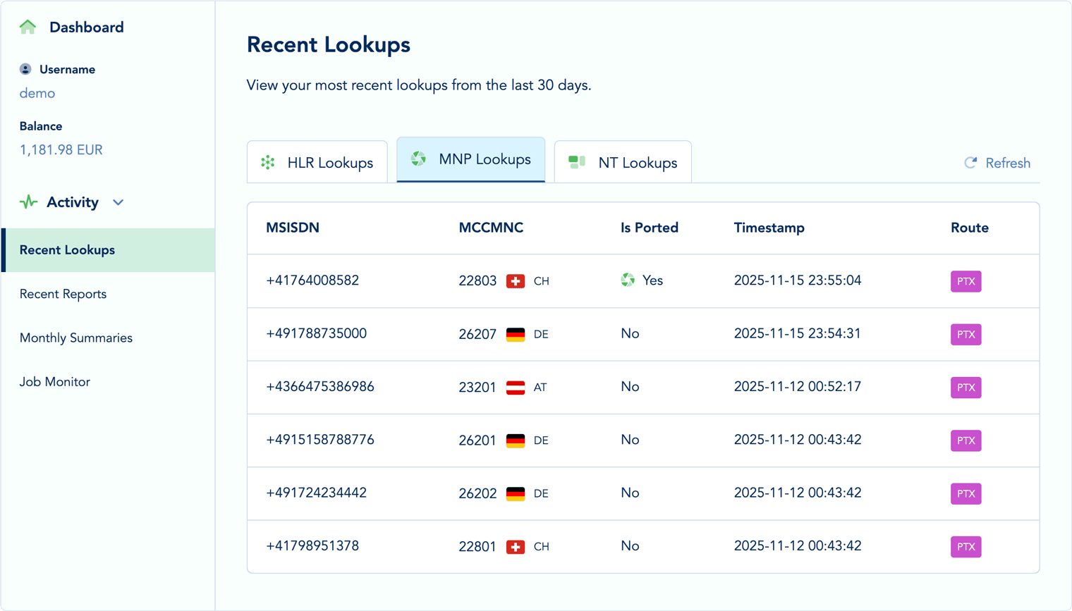 Recent Lookups Dashboard Feed