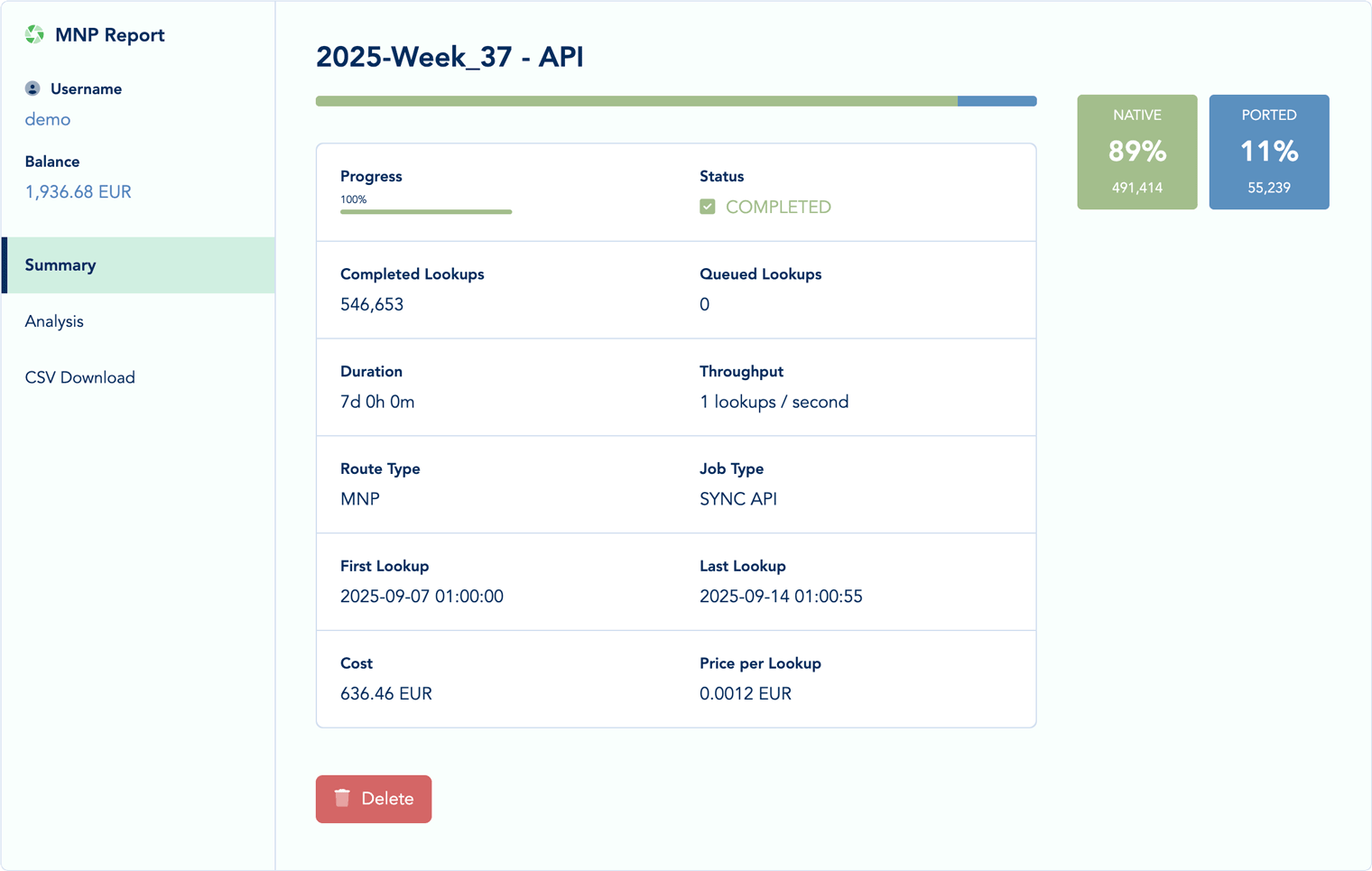 Bulk Job Progress Tracking Interface