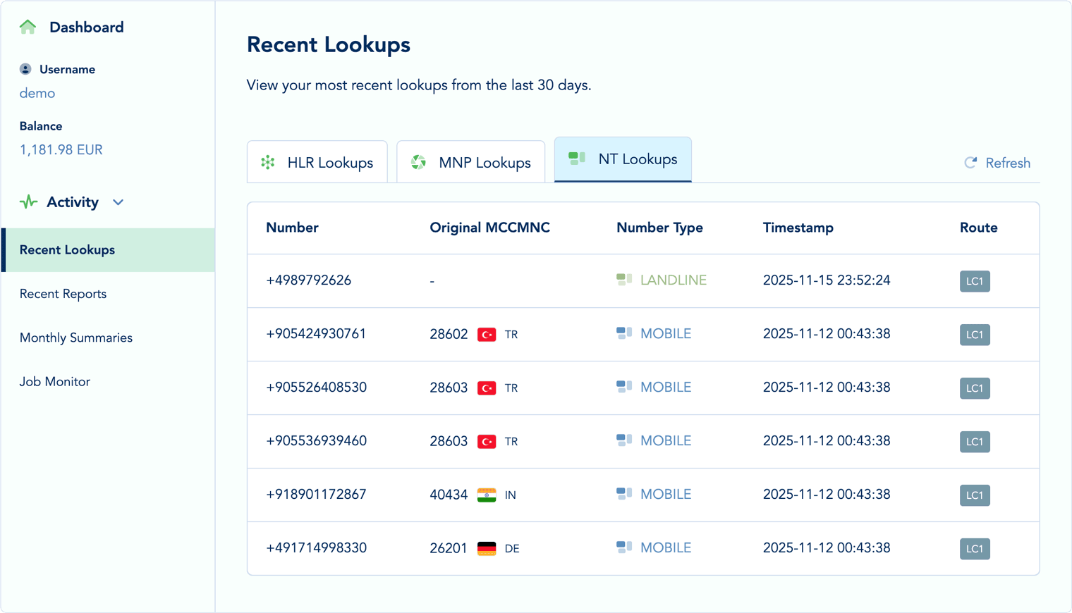 Recent Lookups Dashboard Feed