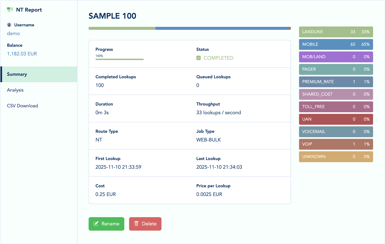 Bulk Job Progress Tracking Interface