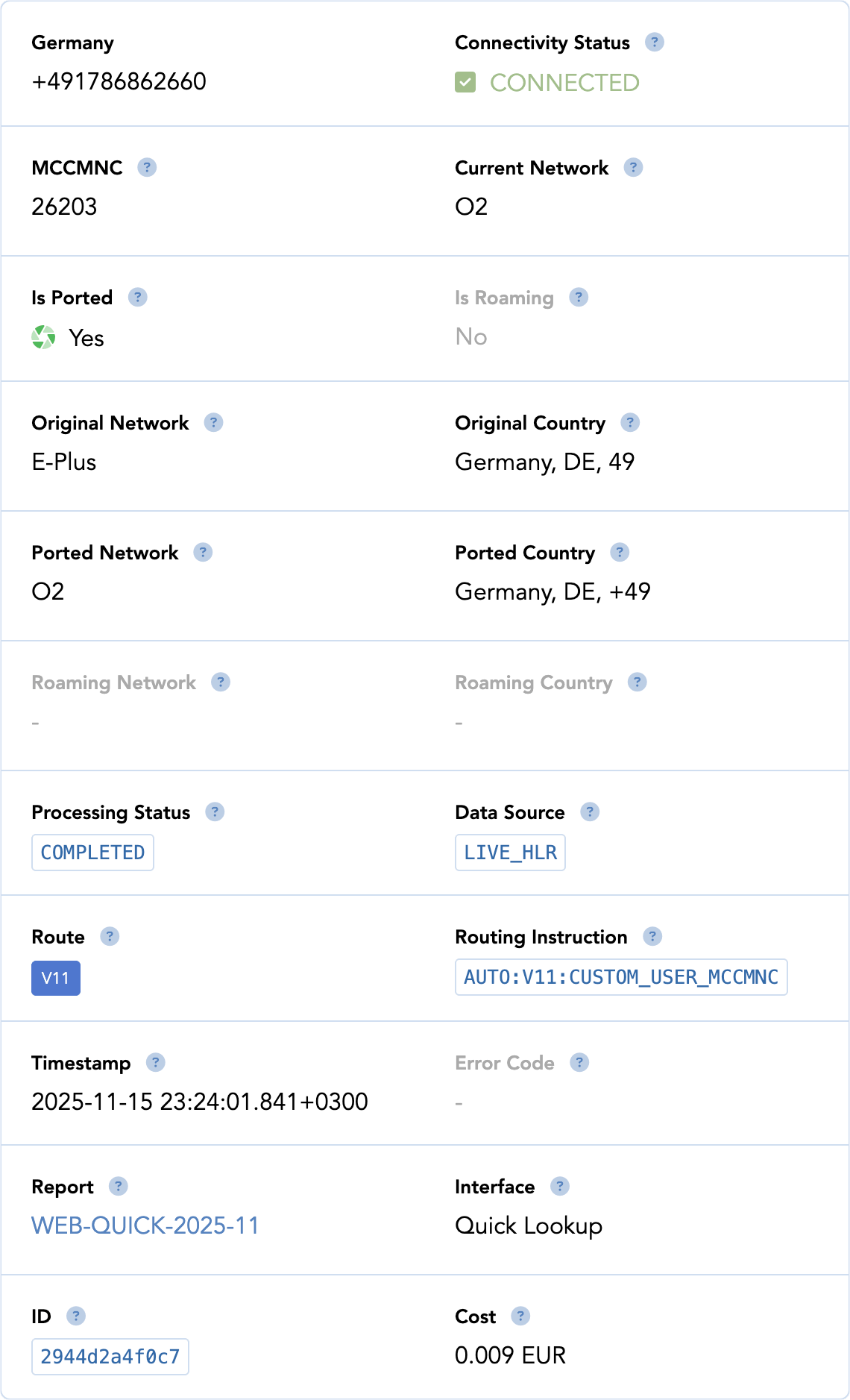 Quick HLR Lookup Results