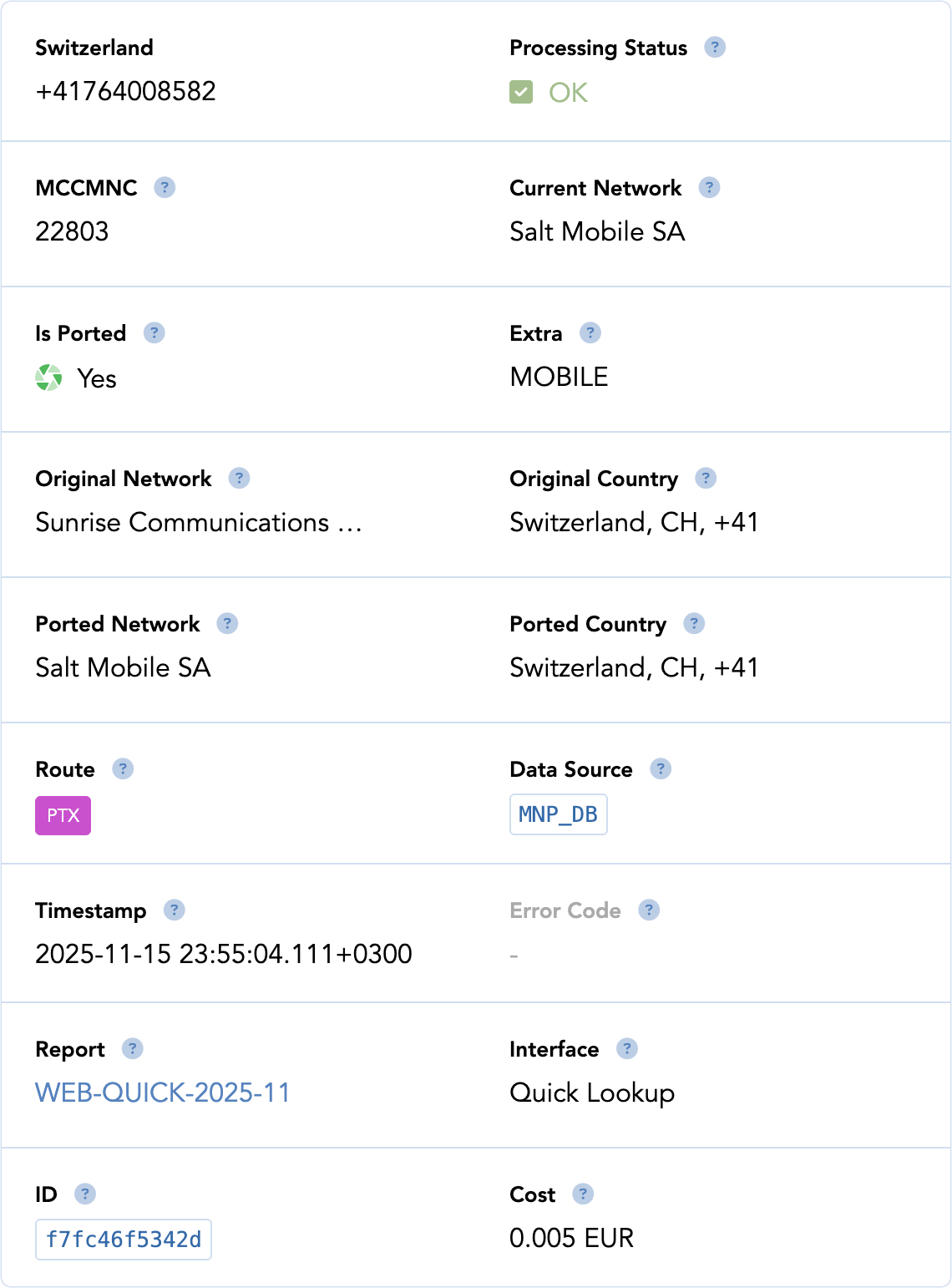 Quick MNP Lookup Results